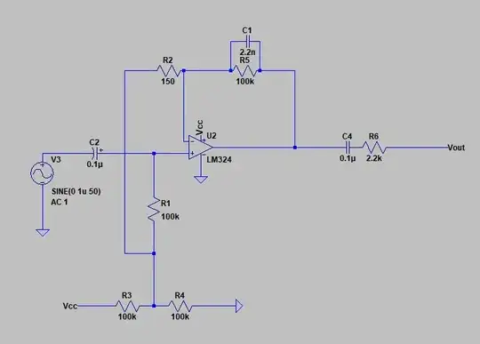 Nothing received on UART2
