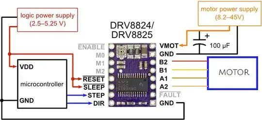 Photo showing the color of the LEDs, from orange to red.