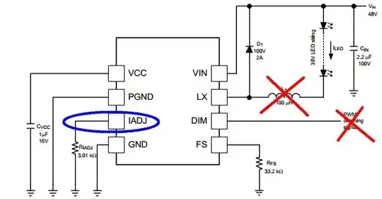 schematic