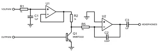 Dual PWM solution