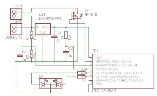 Open loop gain phase