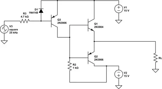 schematic