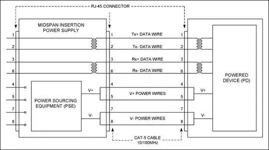 image of two-layer circuit board layout for review