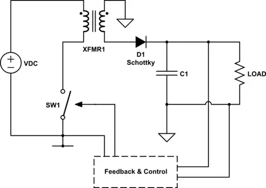 This is a slightly more zoomed in image of the connection to the board, notice the small wires