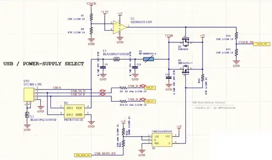 USB power supply and power selector