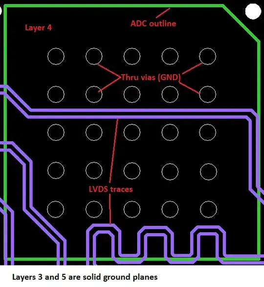 Routing layer 4 showing differential trace between ground vias