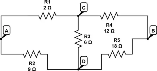 [Peirce diagram