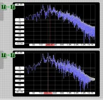 Color temperatures
