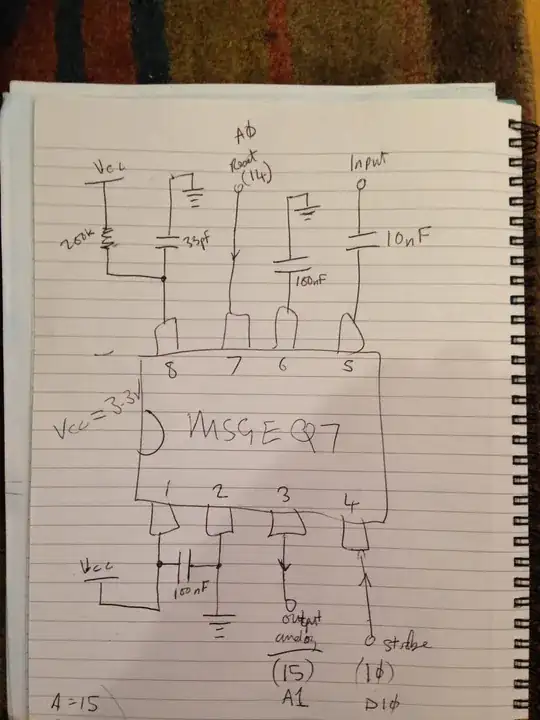 schematic