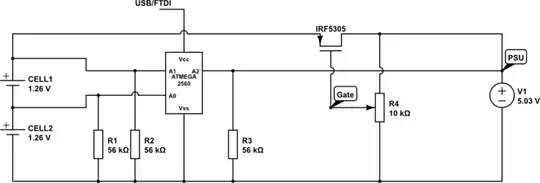test circuit