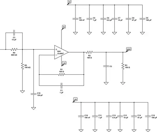 schematic