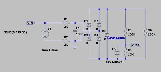 X = 0 V, Y = 0 V, 0.2 ps simulation step size