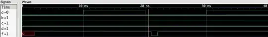 Waveform Result