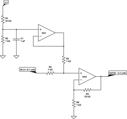 schematic