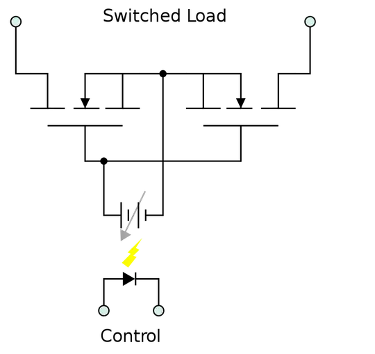 schematic