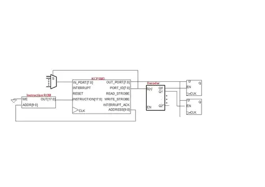 My Rather Poor and unfinished Schematic