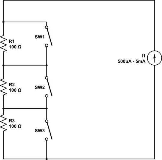 component