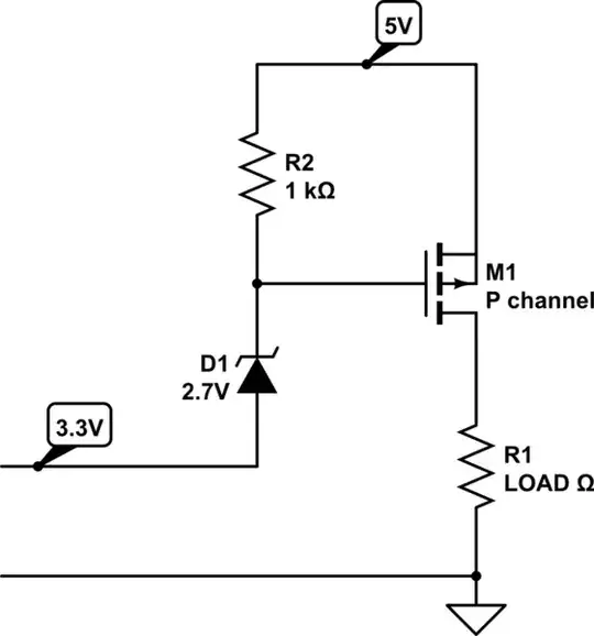 schematic