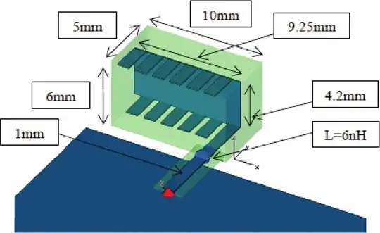single band ceramic chip antenna from http://ieeexplore.ieee.org/ielx5/6313473/6324891/6324915/html/img/6324915-fig-1-large.gif