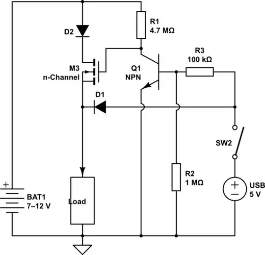 schematic
