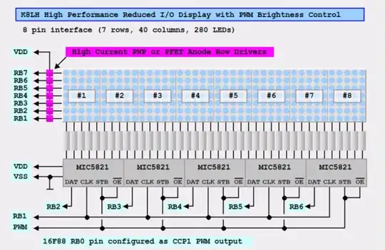 OSI Model and TCP/IP