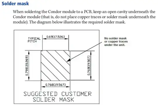 Solder Mask Excerpt