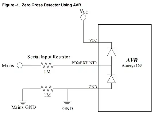 AVR circuit for mains sensing