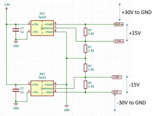 Multimeter