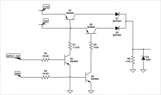 schematic