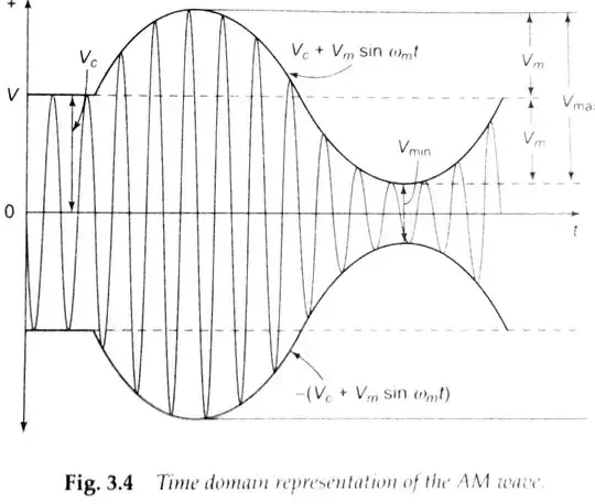 JFET cascode - graph_2