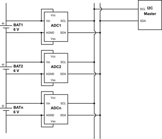 btn7971n test rig
