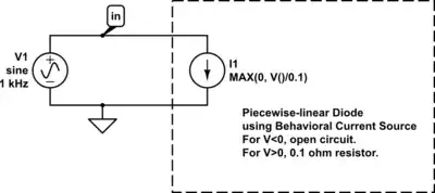 piecewise linear diode in CircuitLab schematic