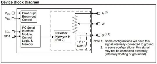 mcp4017