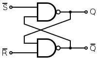 decoupling