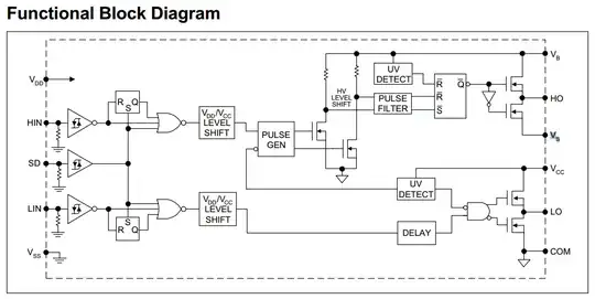 schematic