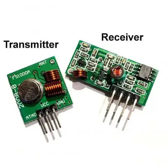 here are my modules