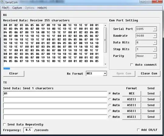 PCB Design