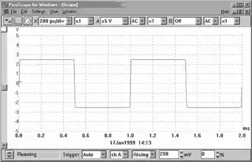 Square wave on scope