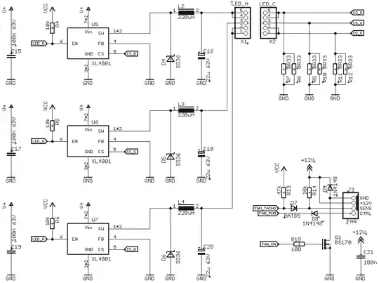 LED and FAN