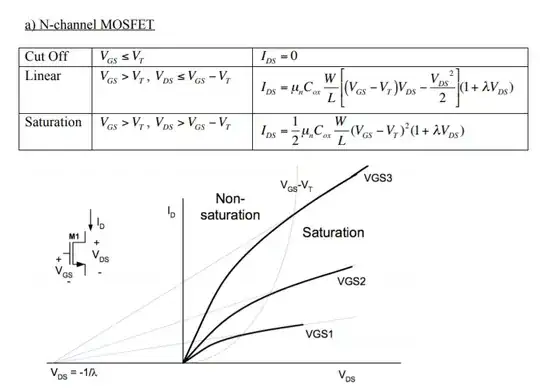 True current source
