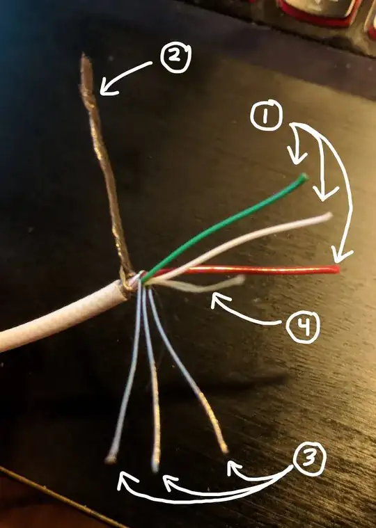 The cable
