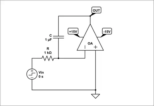 Float sensor signal