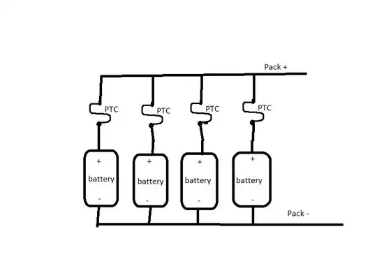 IPX configuration dialog for a multiplier