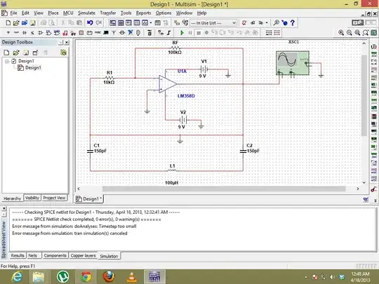 The input and output voltage waveforms of the single-stage driver