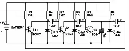 component