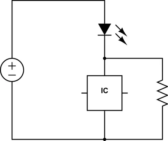 RTL Diagram