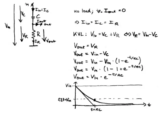 RC differentiator