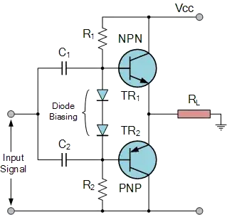 schematic