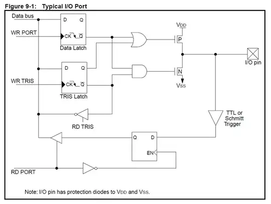 laser diode relaxation oscillation