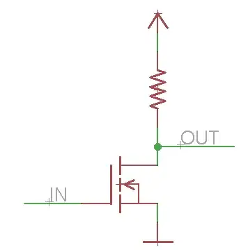 test setup